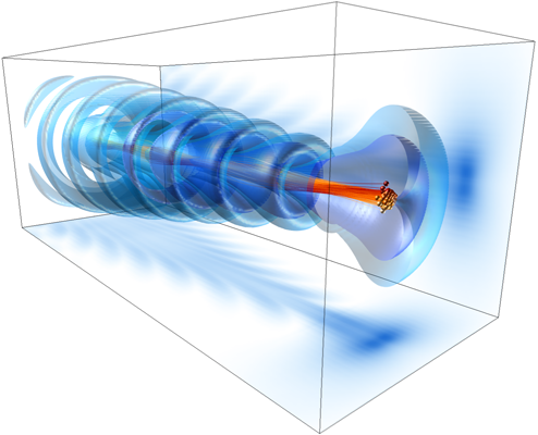 Cherenkov emission in a negative refractive index metamaterial.